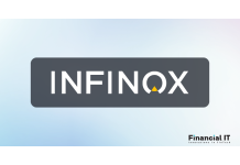 INFINOX Launches Global Loyalty Programme Elevating Client Rewards And Engagement